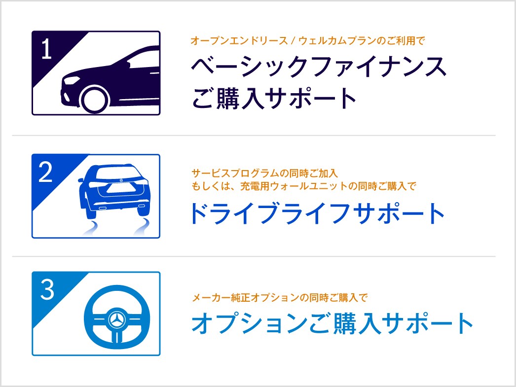 スプリング / サマー キャンペーン スプリング / サマー キャンペーン