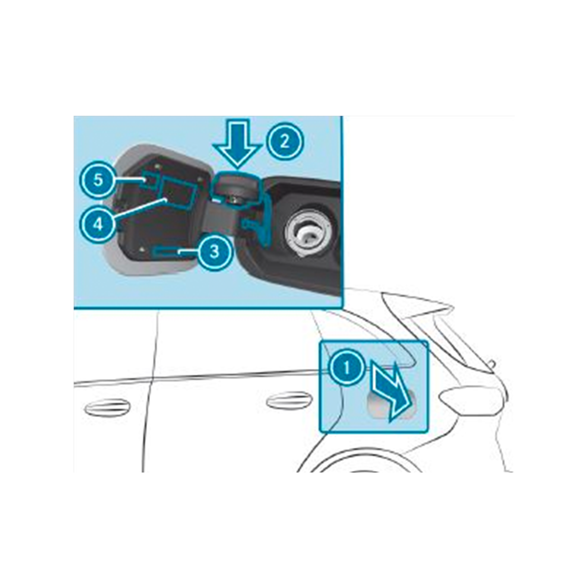 ガソリンエンジン・ディーゼルエンジンモデルの場合 ガソリンエンジン・ディーゼルエンジンモデルの場合