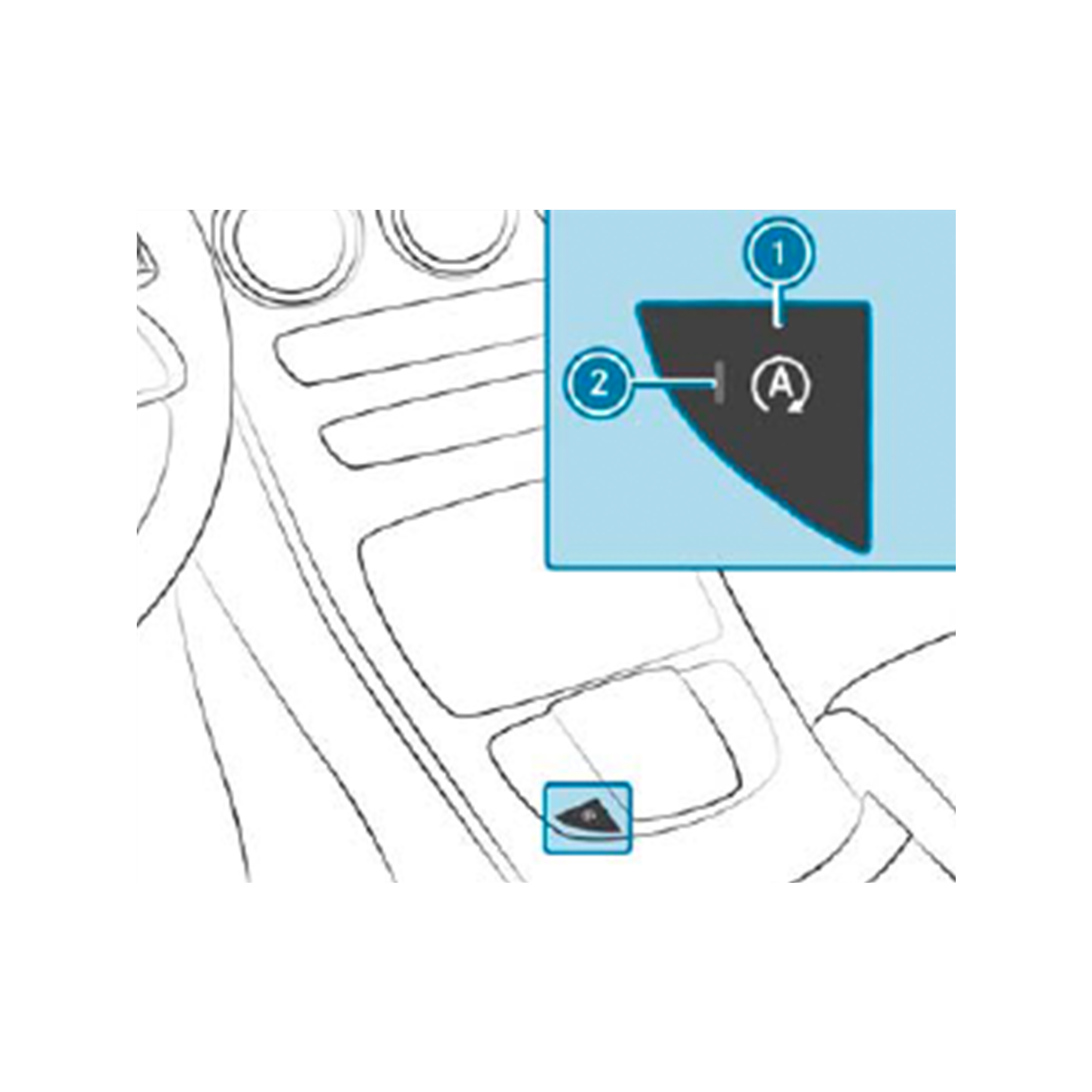 ECOスタートストップの設定/解除ボタン ECOスタートストップの設定/解除ボタン