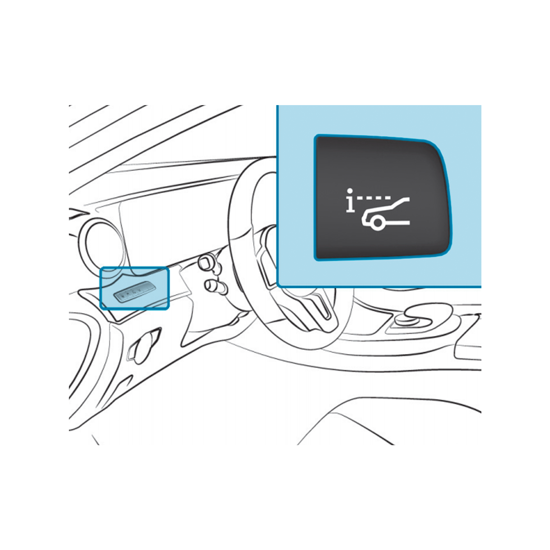 ステアリング側方のコントロールパネルにあるボタン ステアリング側方のコントロールパネルにあるボタン