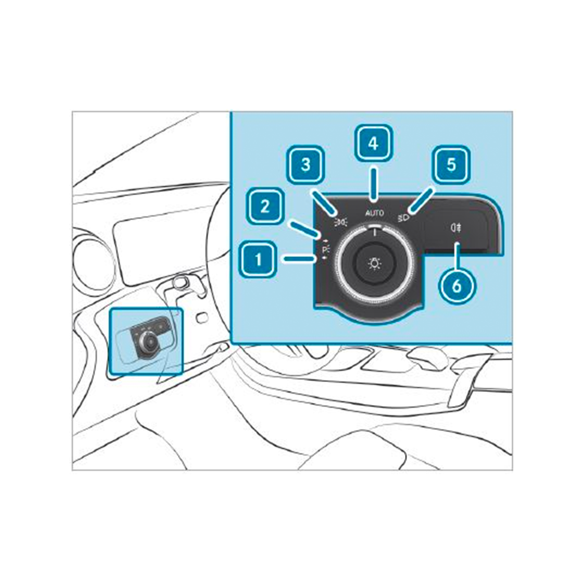 パーキングライトが点灯し続けている場合 パーキングライトが点灯し続けている場合